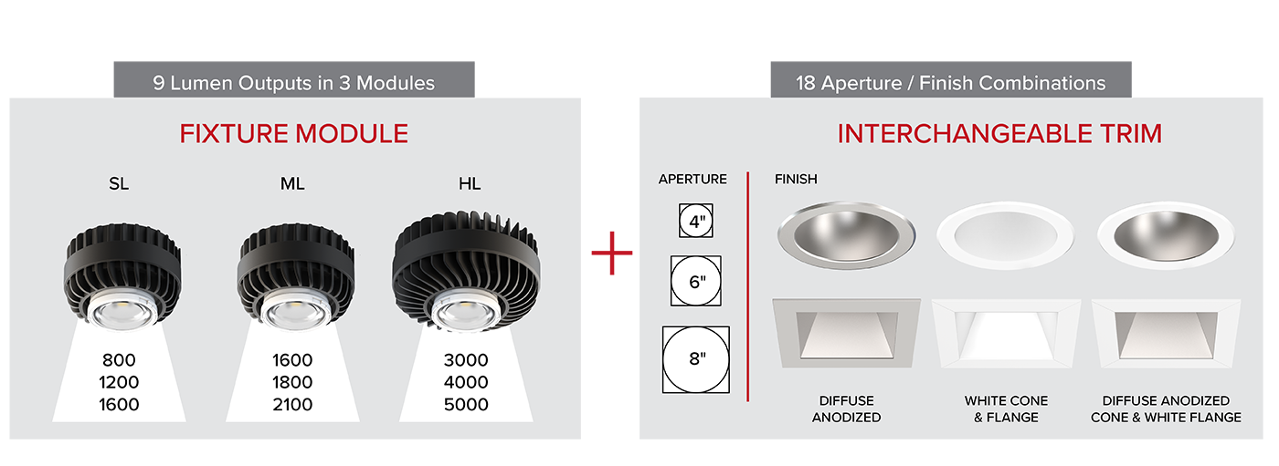 LITEBOX Pro Lumen