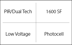 Sensor Choice Image