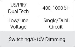 Sensor Choice Image