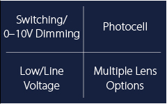 On/Off Image