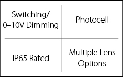 Sensor Choice Image