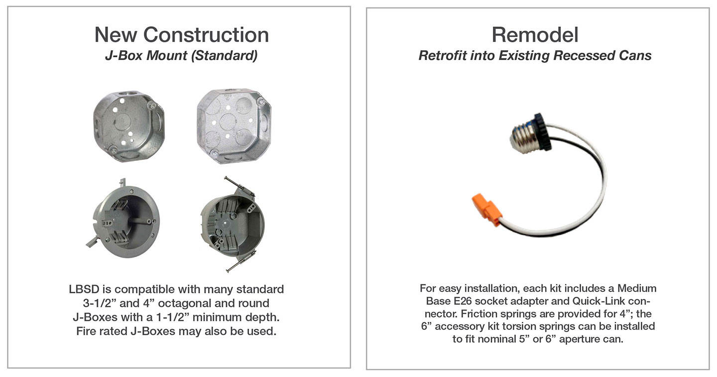 A-Series example images Incandescent and Dedicated LED