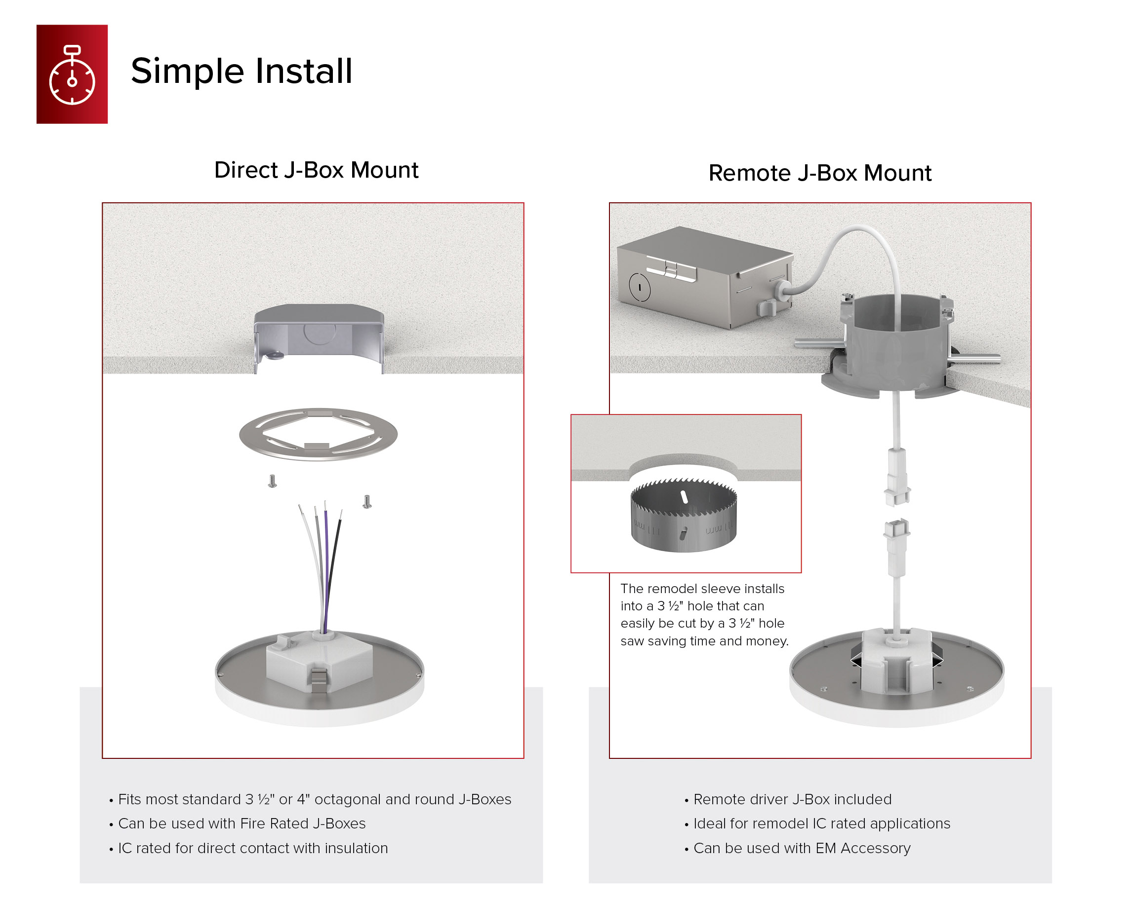 Simple Install Section