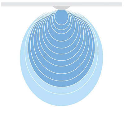 Ultrasonic Sensor diagram