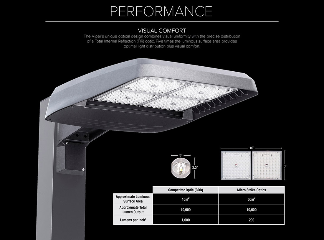 Viper Family Performance: Visual Comfort